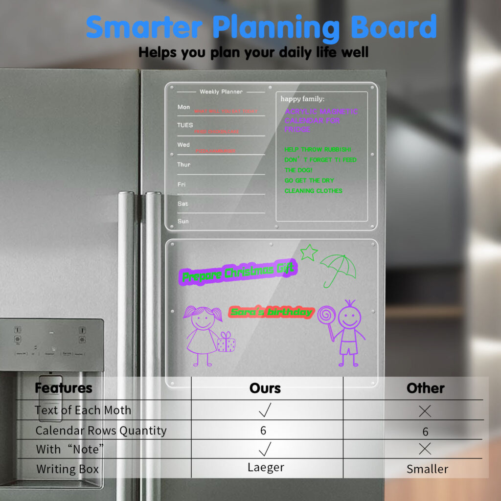Magnetic Erasable Acrylic Weekly Planner Board, Reusable Dry Wipe Fridge Calendar Whiteboard, Household Family To-Do List Message Plaque OEM Factory Wholesale